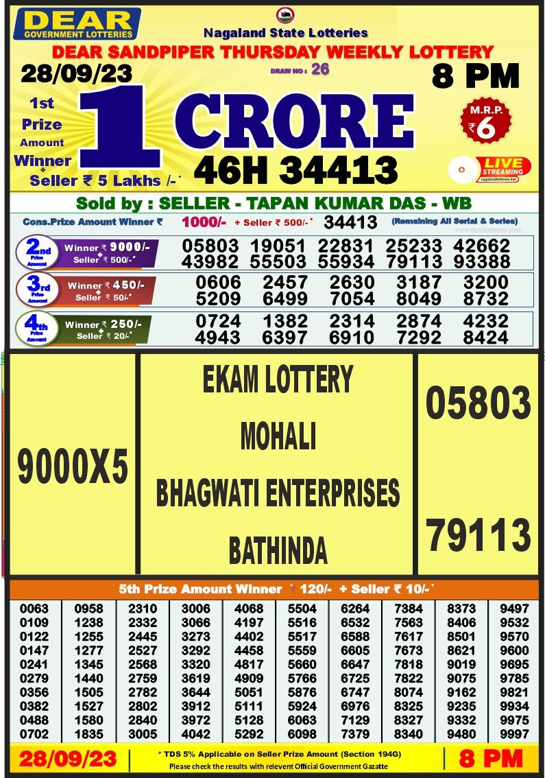 Lottery Result Today September 28, 2023