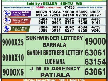 Lottery Result Today September 29, 2023