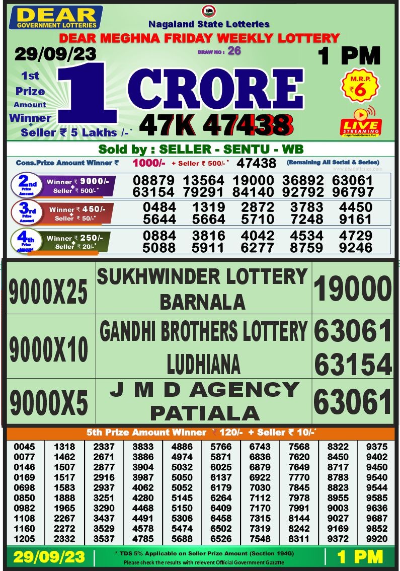 Lottery Result Today September 29, 2023