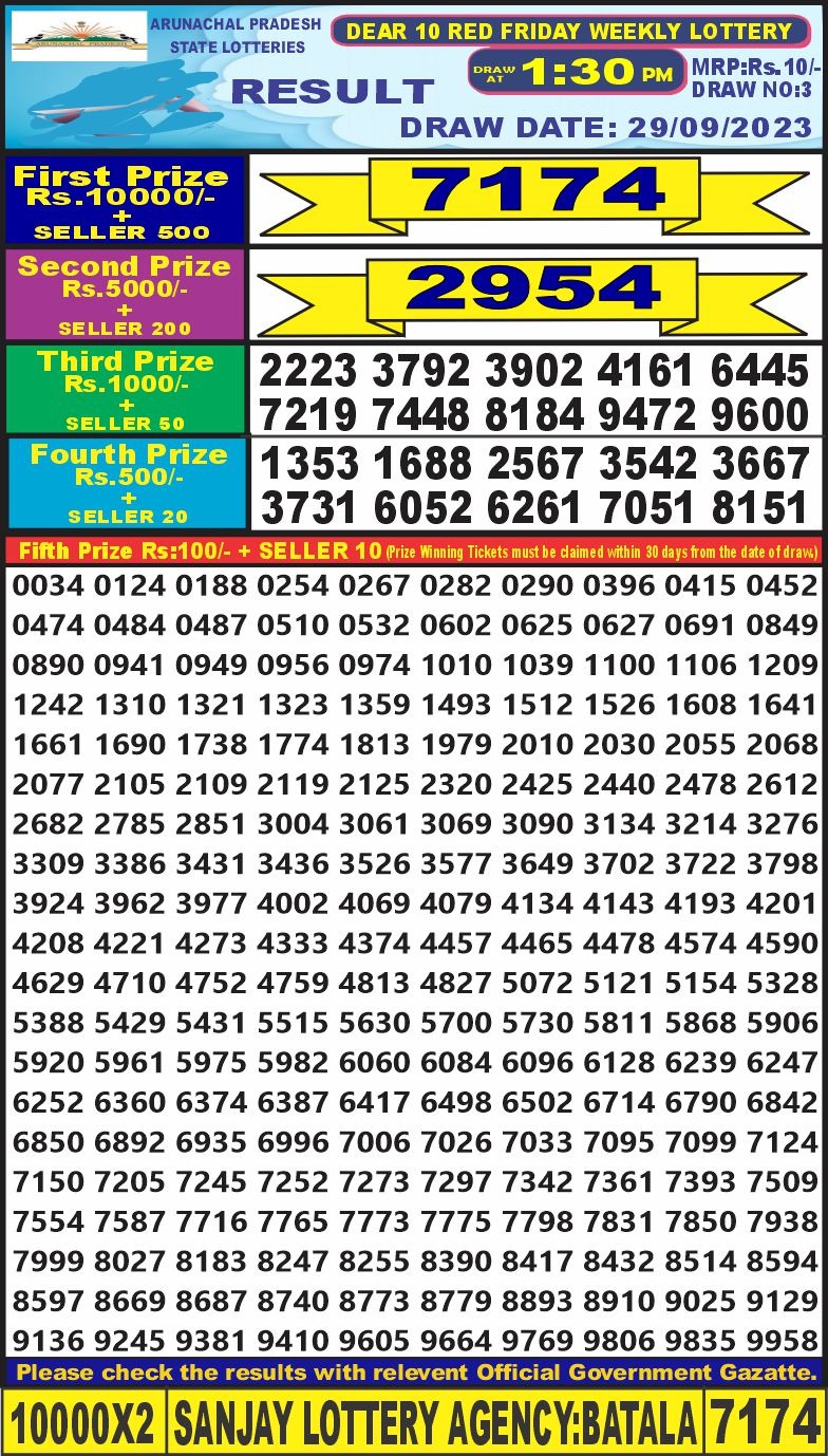 Lottery Result Today September 29, 2023