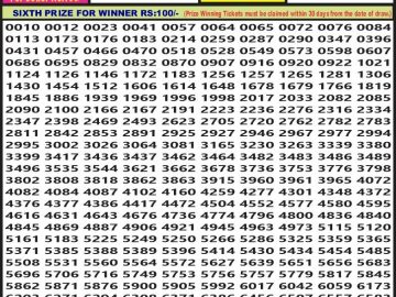 Lottery Result Today September 29, 2023