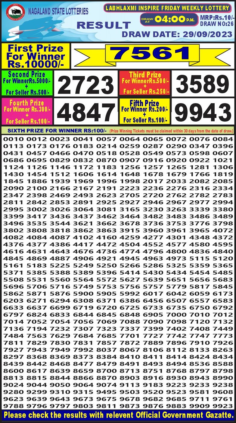 Lottery Result Today September 29, 2023