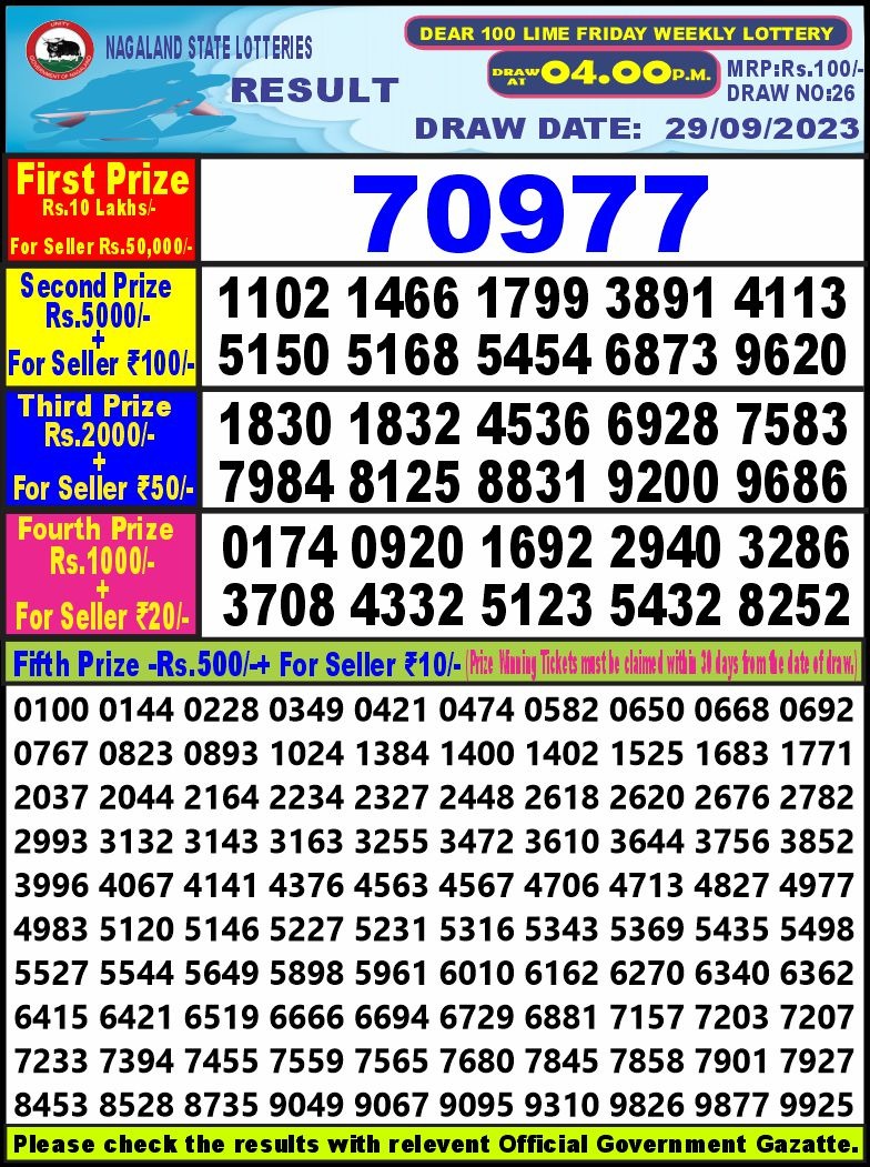 Lottery Result Today September 29, 2023