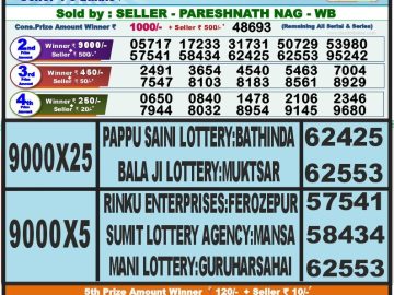 Lottery Result Today September 29, 2023