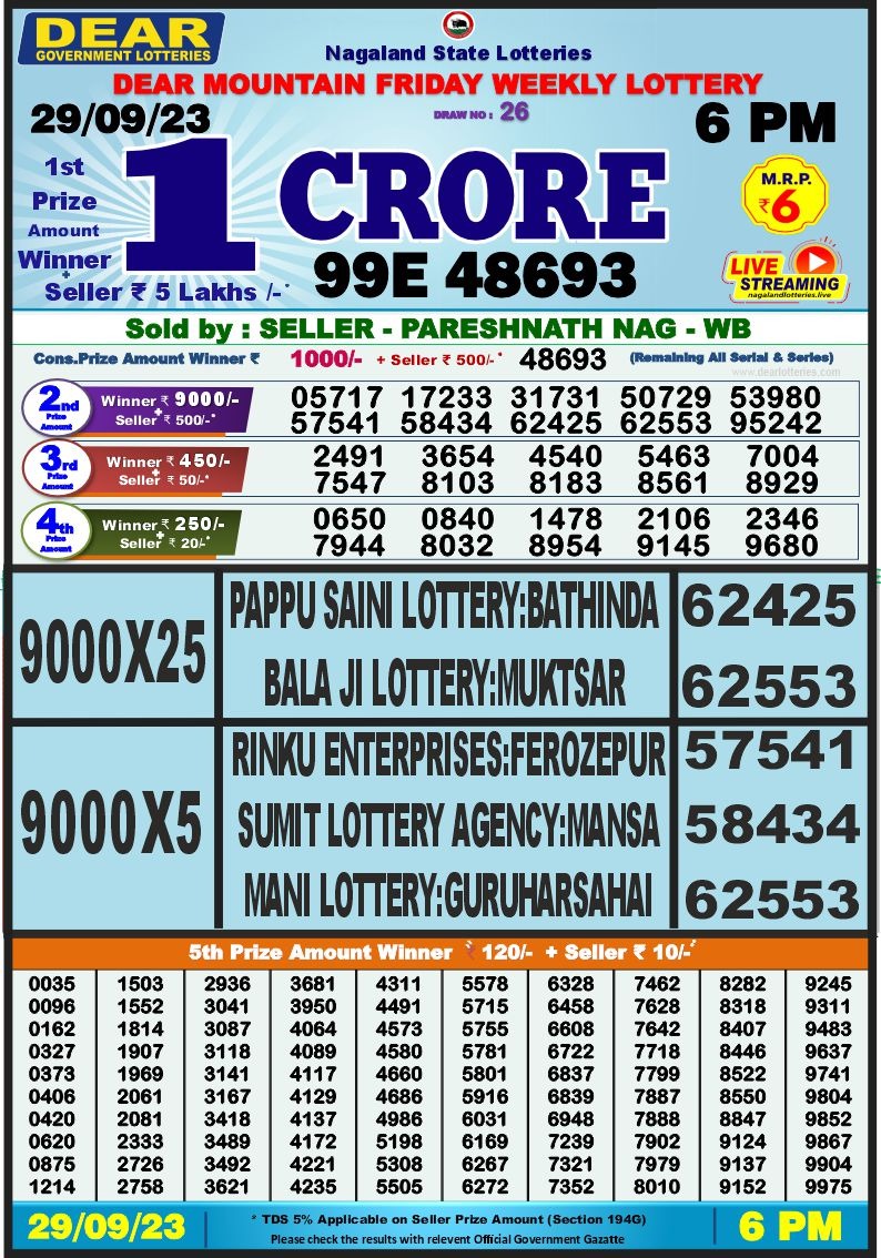 Lottery Result Today September 29, 2023