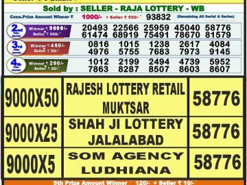 Lottery Result Today September 29, 2023