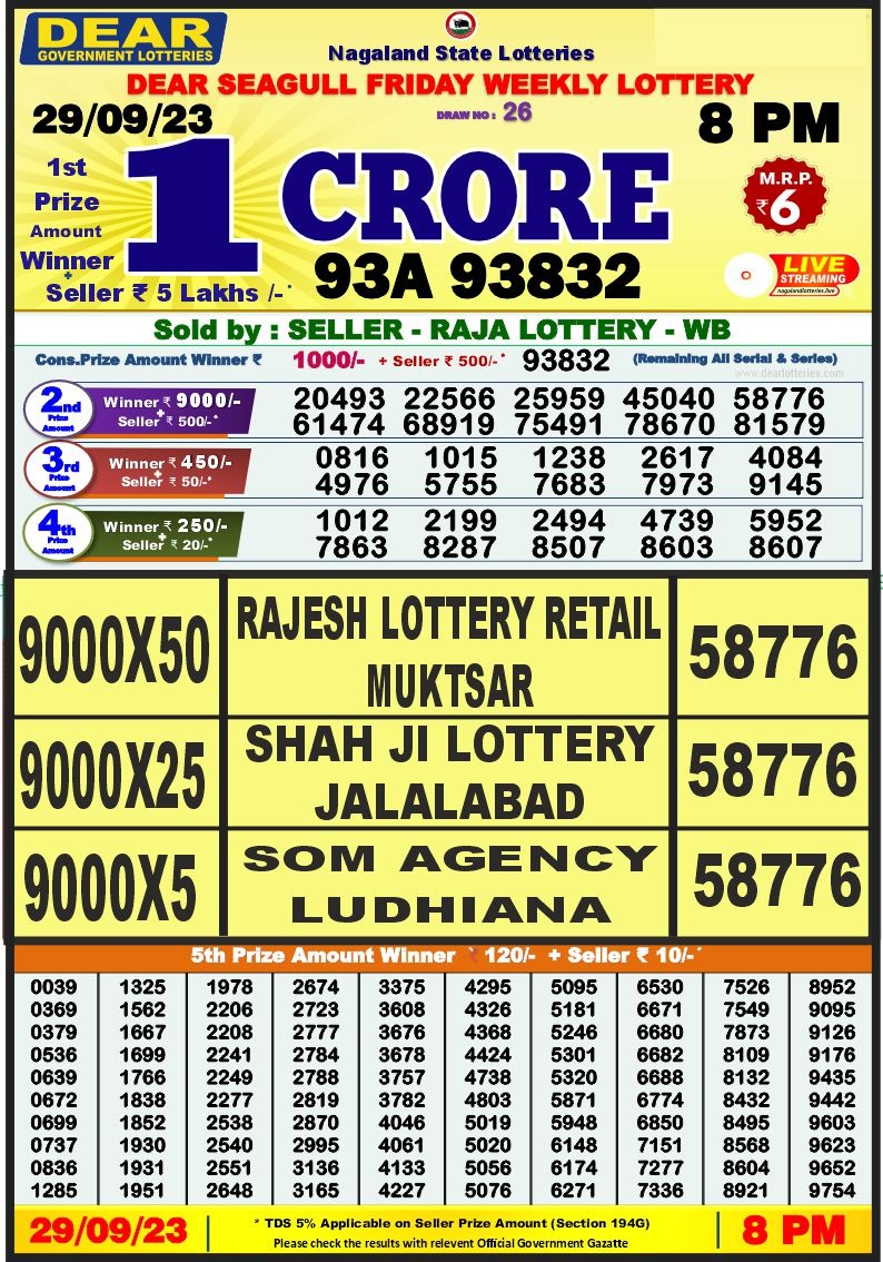 Lottery Result Today September 29, 2023