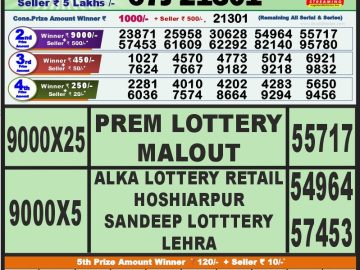 Lottery Result Today September 30, 2023