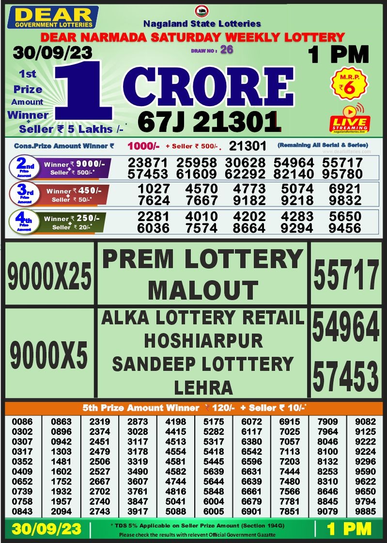 Lottery Result Today September 30, 2023