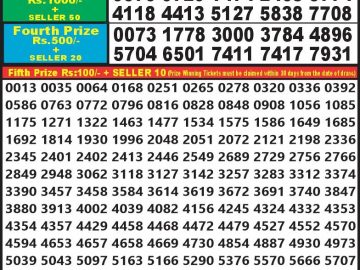 Lottery Result Today September 30, 2023