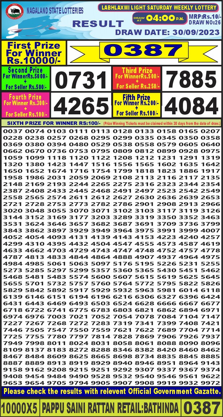 Lottery Result Today September 30, 2023