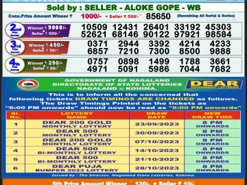 Lottery Result Today September 30, 2023