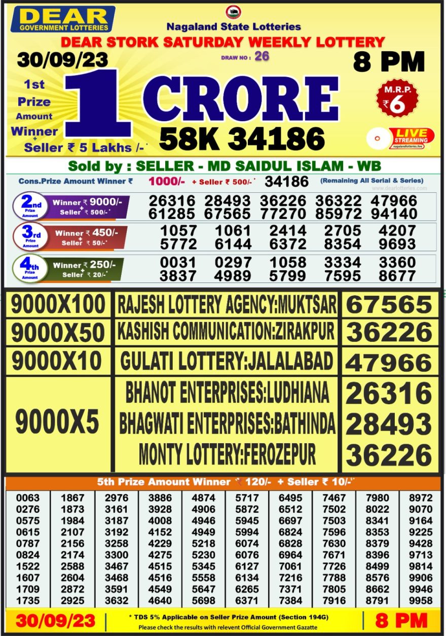 Lottery Result Today September 30, 2023