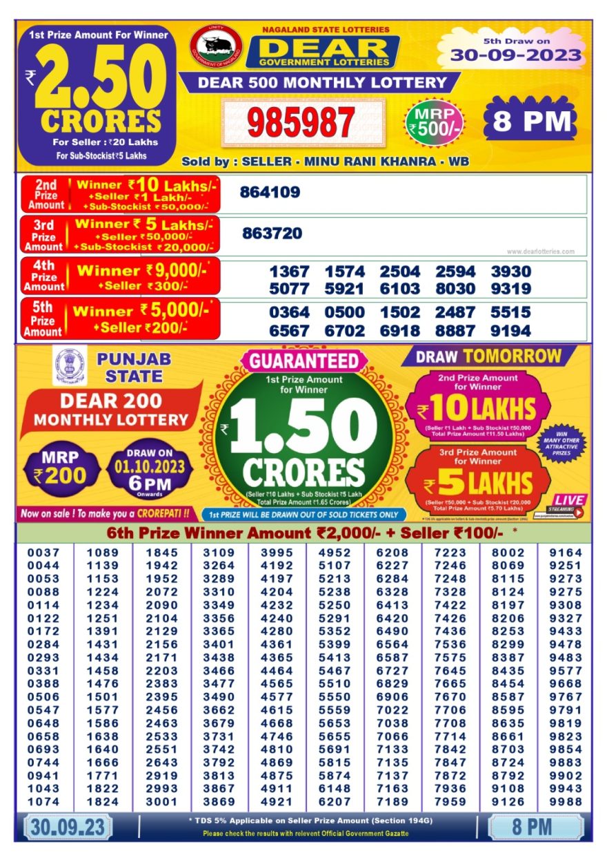 Lottery Result Today September 30, 2023