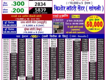 Lottery Result Today September 1, 2023