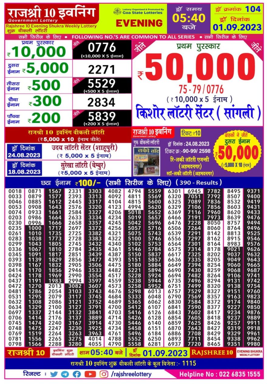 Lottery Result Today September 1, 2023