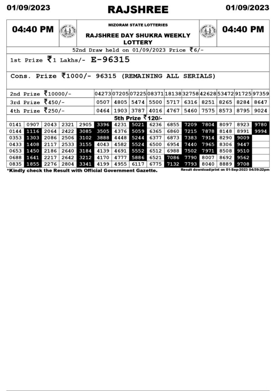 Lottery Result Today September 1, 2023