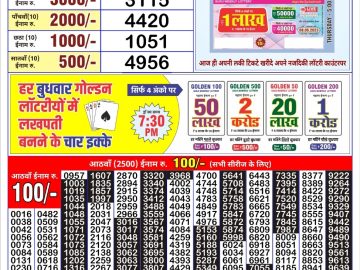 Lottery Result Today September 1, 2023