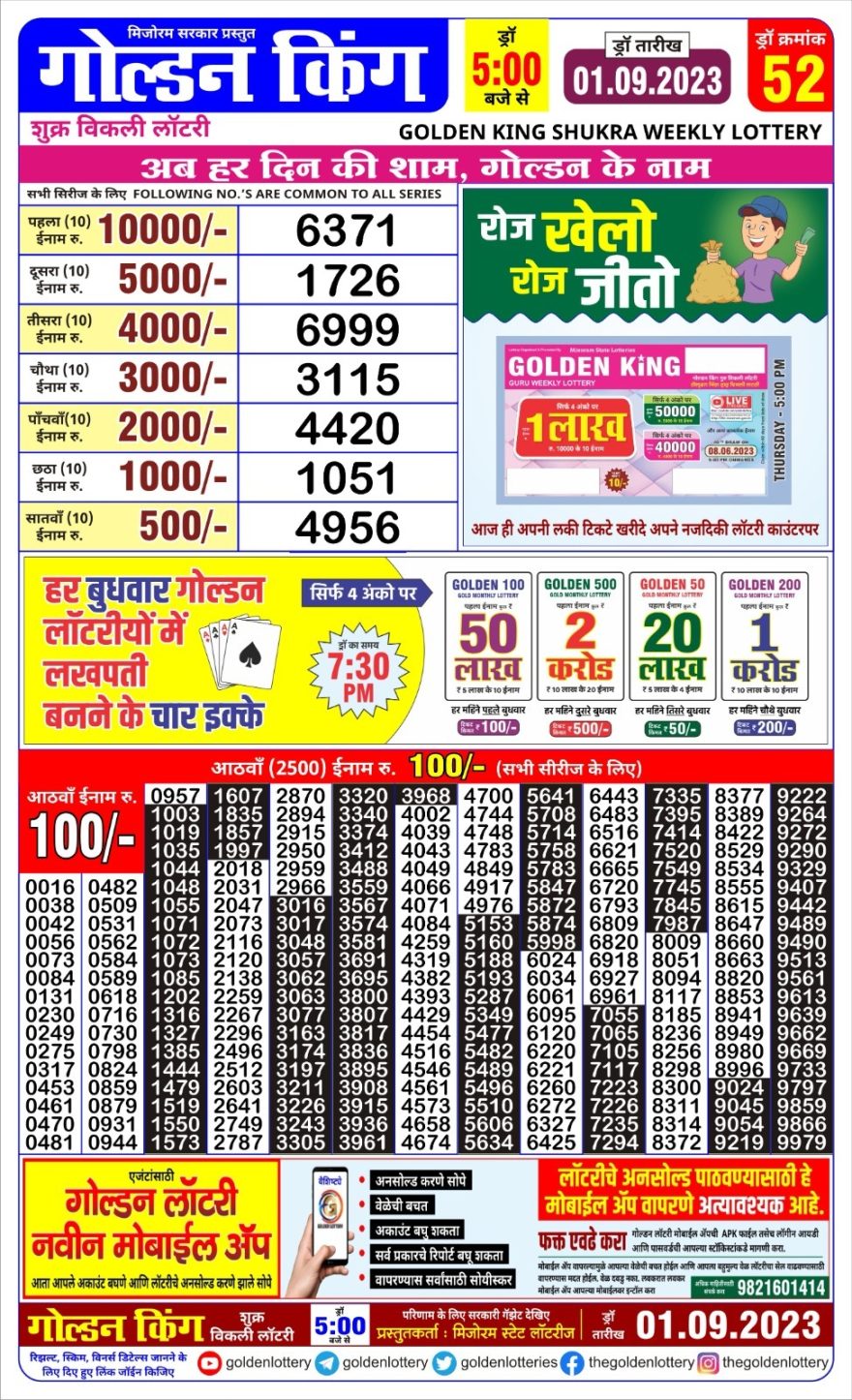 Lottery Result Today September 1, 2023