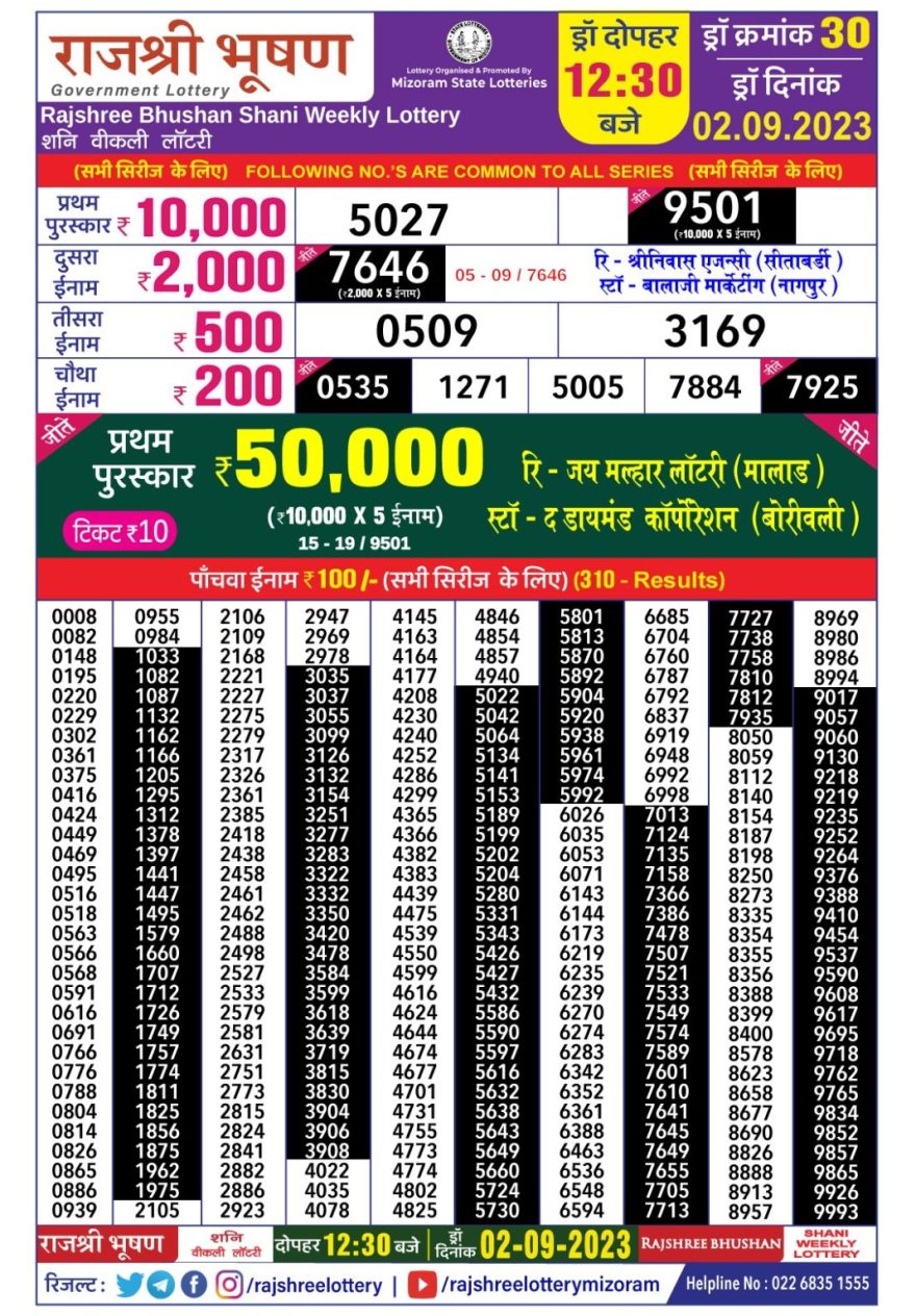 Lottery Result Today September 2, 2023