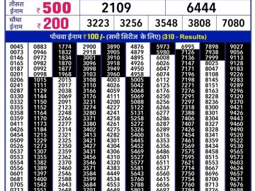 Lottery Result Today September 2, 2023