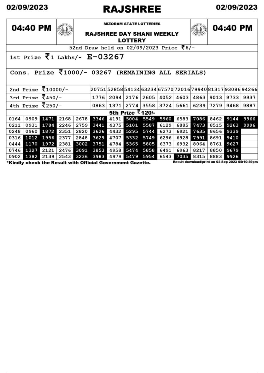 Lottery Result Today September 2, 2023