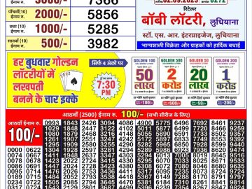 Lottery Result Today September 2, 2023