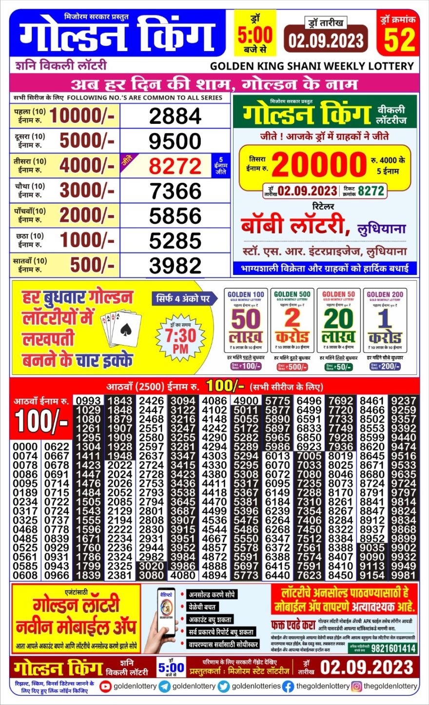 Lottery Result Today September 2, 2023