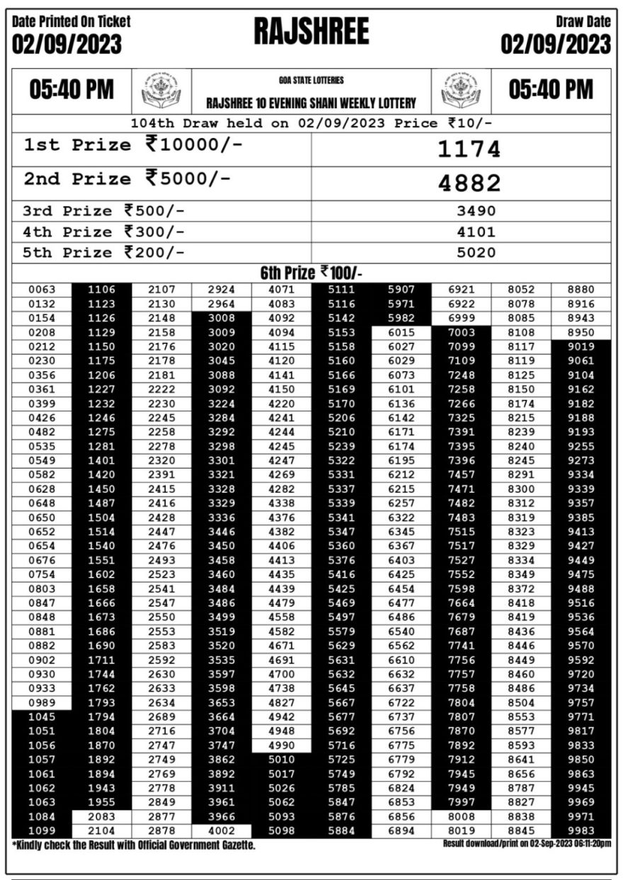 Lottery Result Today September 2, 2023