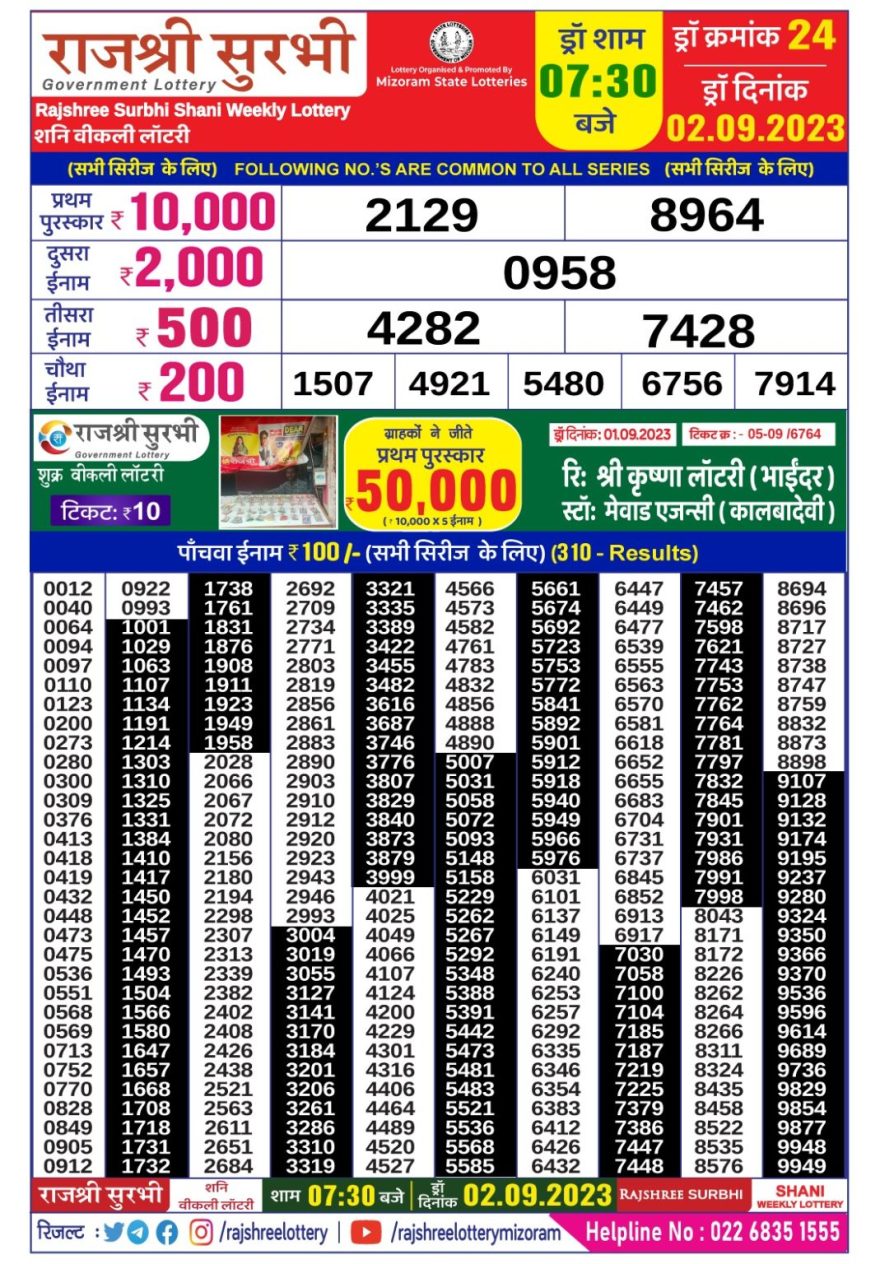 Lottery Result Today September 2, 2023