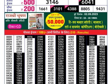 Lottery Result Today September 3, 2023