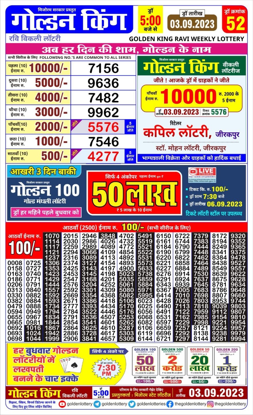 Lottery Result Today September 3, 2023