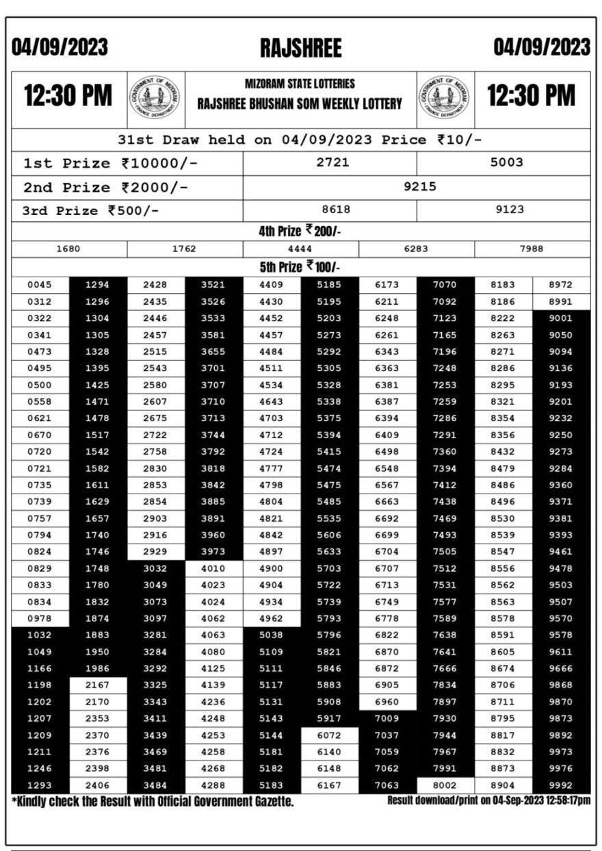 Lottery Result Today September 4, 2023