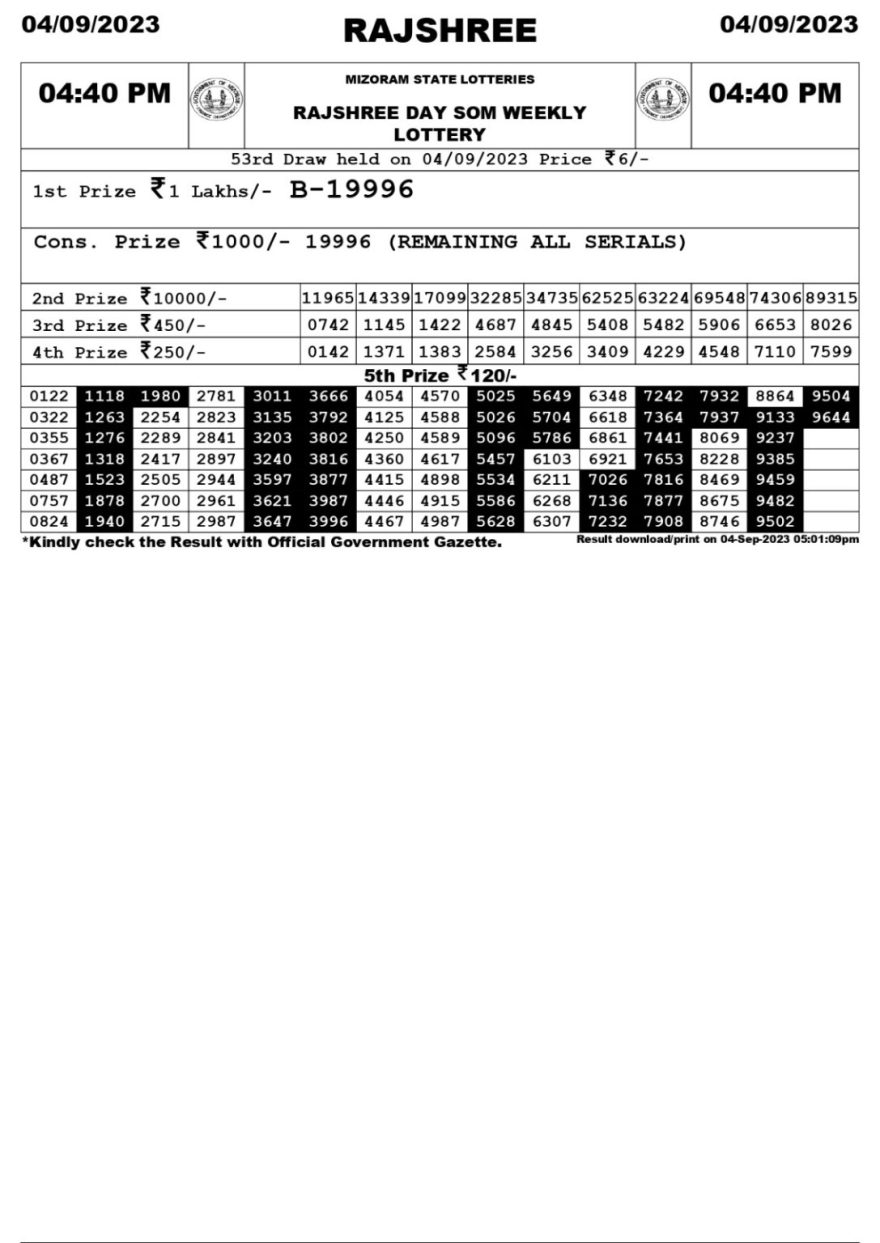 Lottery Result Today September 4, 2023