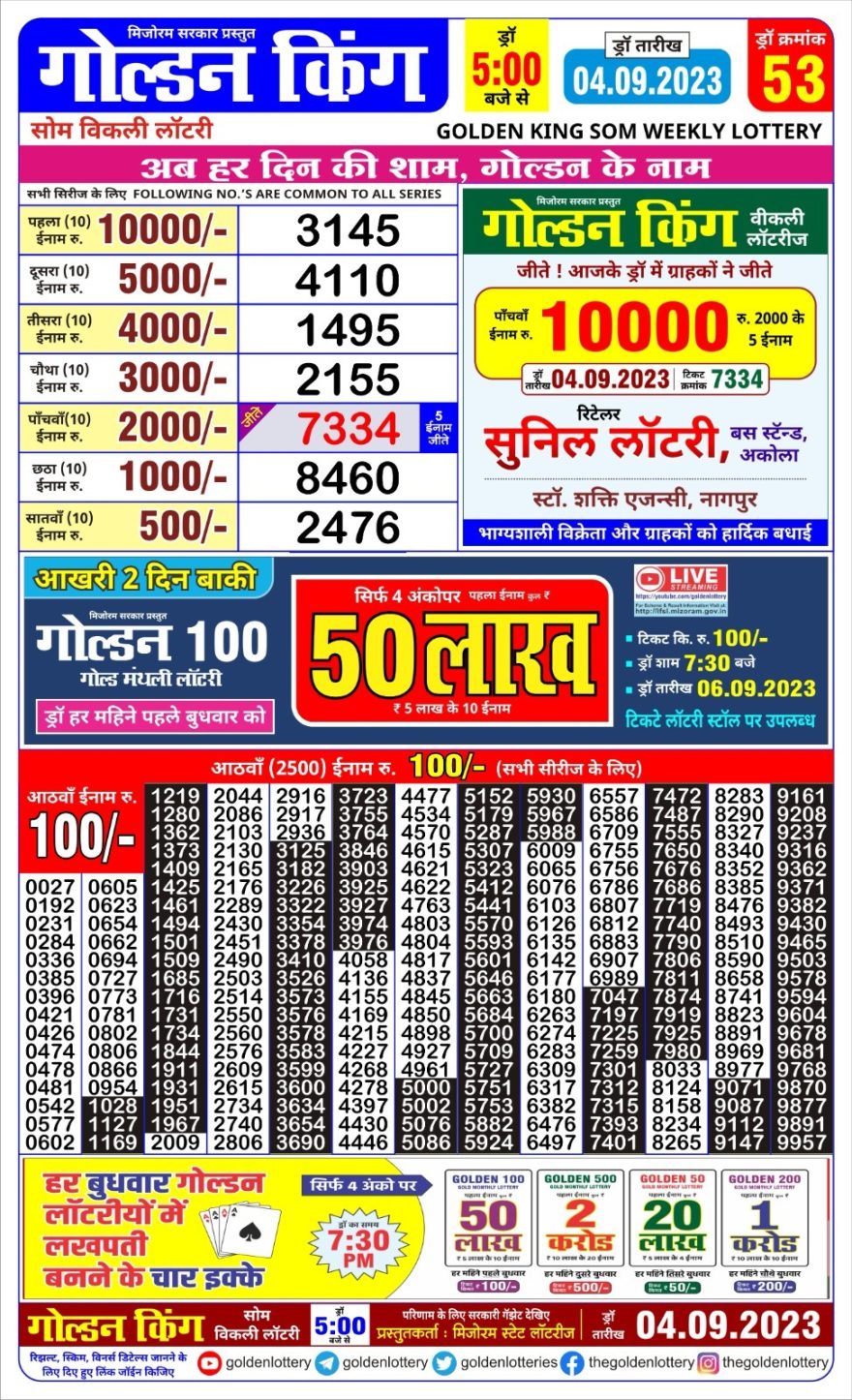 Lottery Result Today September 4, 2023