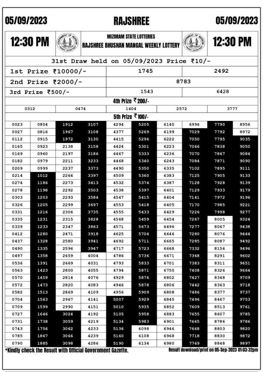 Lottery Result Today September 5, 2023