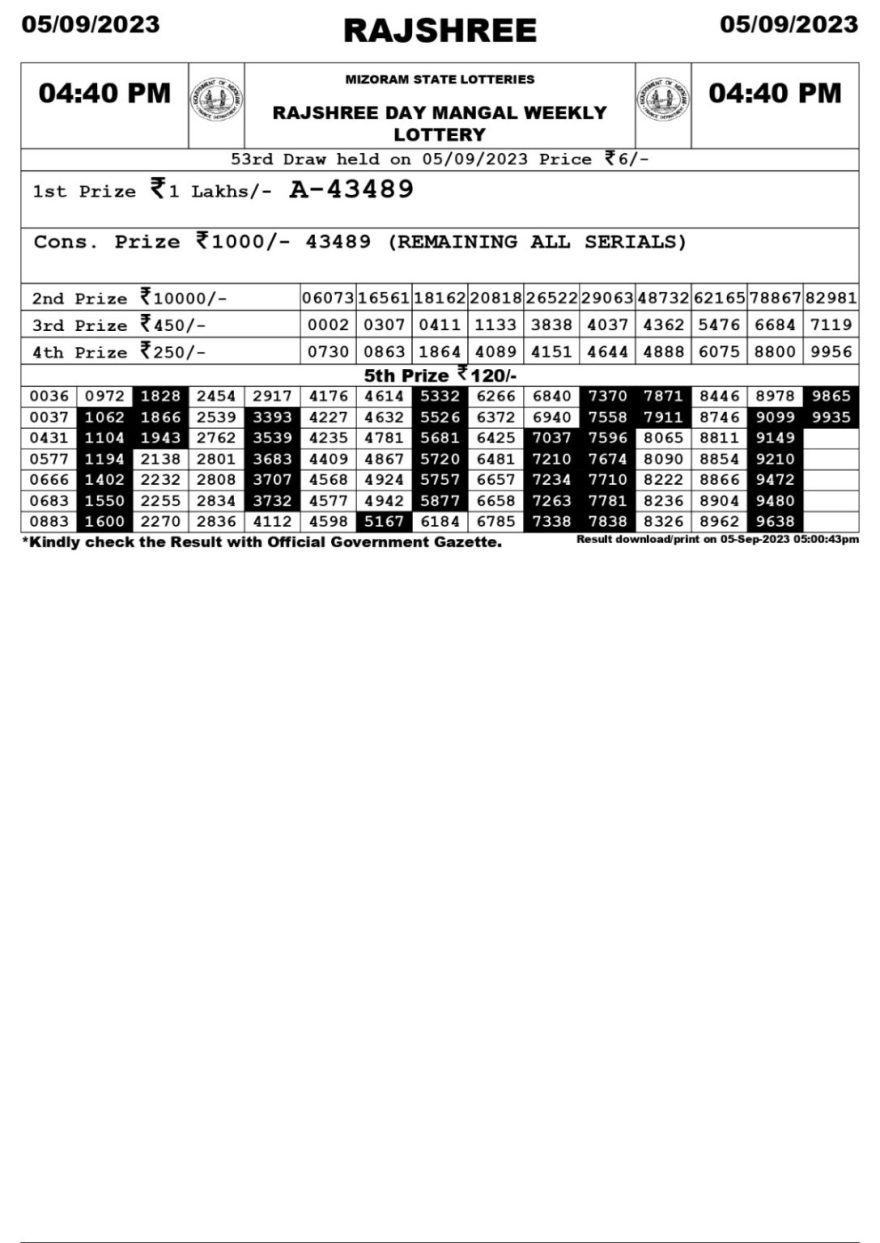 Lottery Result Today September 5, 2023