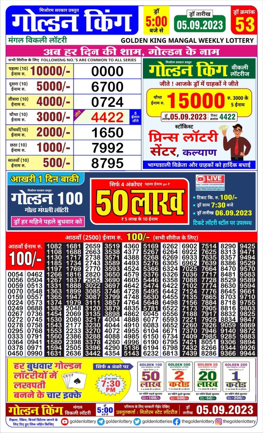 Lottery Result Today September 5, 2023