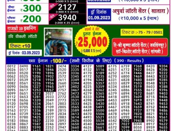 Lottery Result Today September 5, 2023