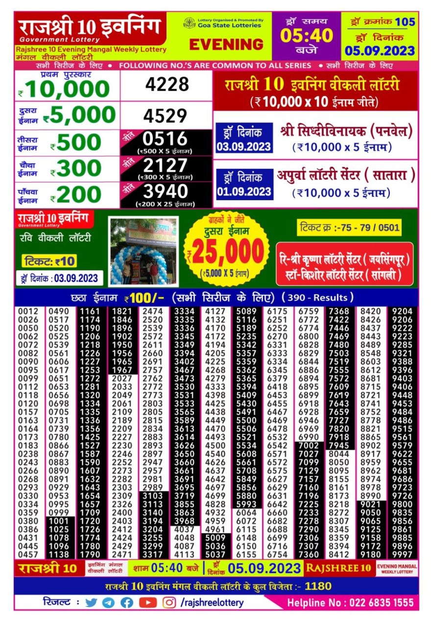 Lottery Result Today September 5, 2023