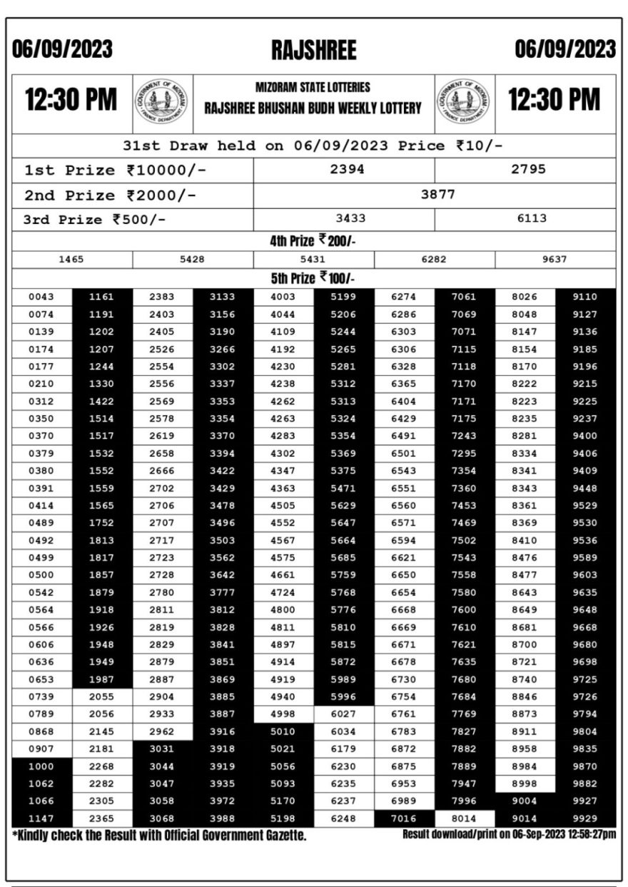 Lottery Result Today September 6, 2023