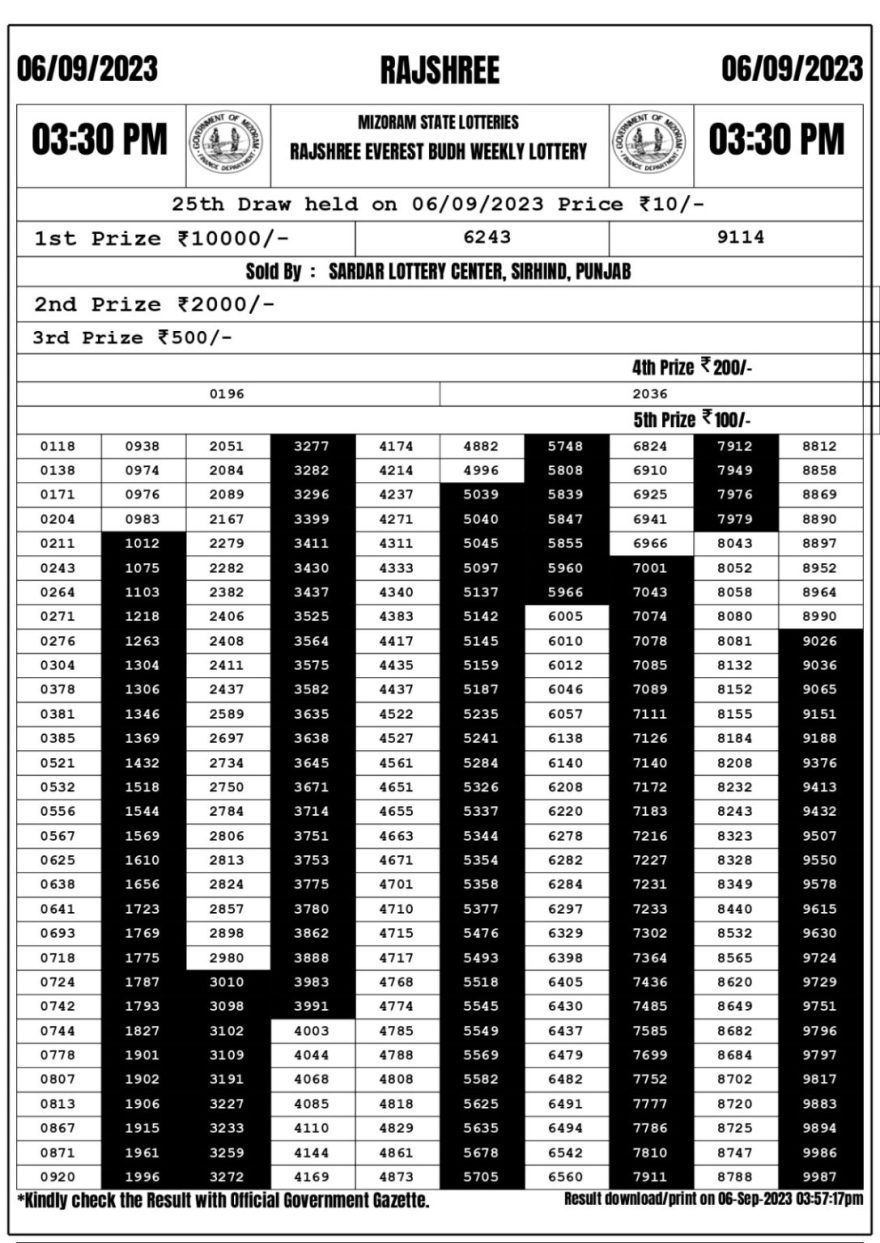 Lottery Result Today September 6, 2023