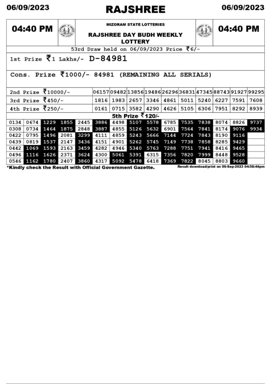 Lottery Result Today September 6, 2023