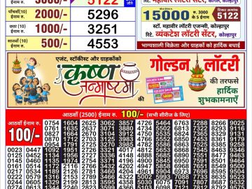 Lottery Result Today September 6, 2023