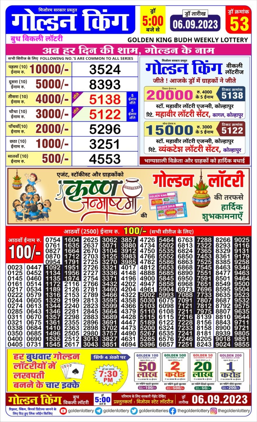 Lottery Result Today September 6, 2023