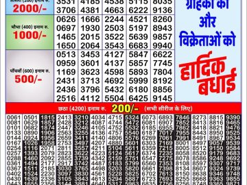 Lottery Result Today September 6, 2023