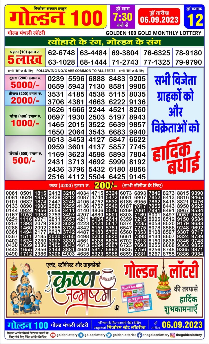 Lottery Result Today September 6, 2023