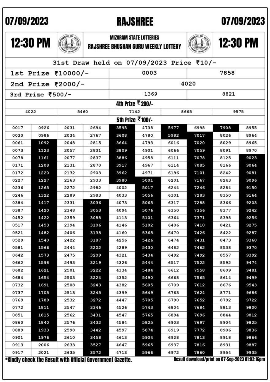 Lottery Result Today September 7, 2023