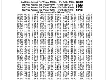 Lottery Result Today September 7, 2023