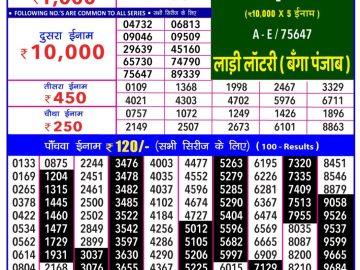 Lottery Result Today September 7, 2023